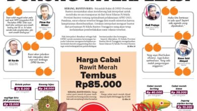10 Maret 2023 Epaper Banten Raya