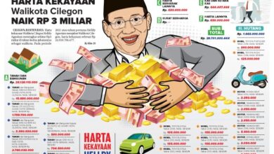 30 Maret 2023 Epaper Banten Raya