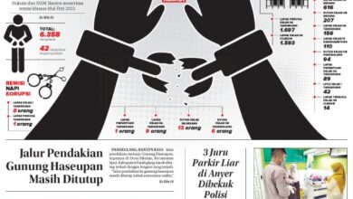 26 April 2023 Epaper Banten Raya