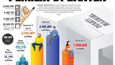 11 Juli 2023 Epaper Banten Raya