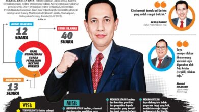 11 Agustus 2023 Epaper Banten Raya