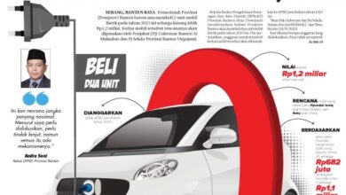 25 Agustus 2023 Epaper Banten Raya