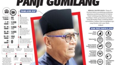 3 Agustus 2023 Epaper Banten Raya