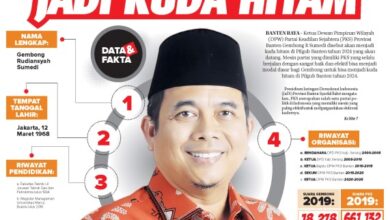 25 September 2023 Epaper Banten Raya