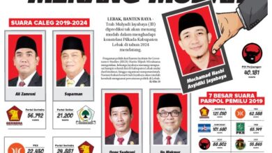 10 Oktober 2023 Epaper Banten Raya