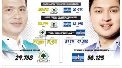 12 Oktober 2023 Epaper Banten Raya
