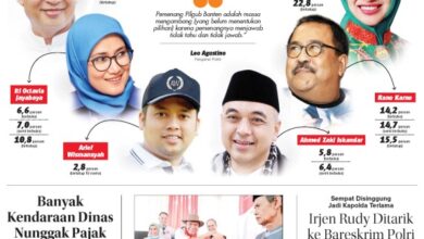 16 Oktober 2023 Epaper Banten Raya