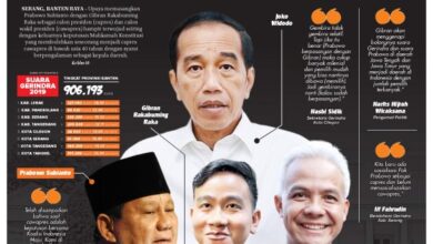 17 Oktober 2023 Epaper Banten Raya