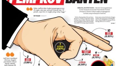 19 Oktober 2023 Epaper Banten Raya
