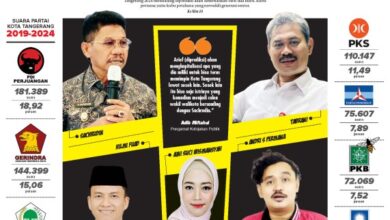 25 Oktober 2023 Epaper Banten Raya