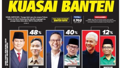 27 Oktober 2023 Epaper Banten Raya