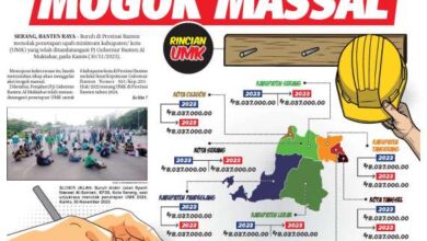 1 Desember 2023 Epaper Banten Raya