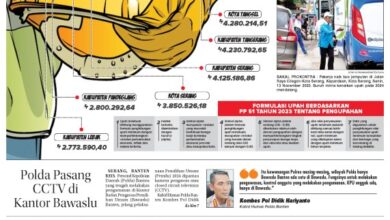 14 November 2023 Epaper Banten Raya