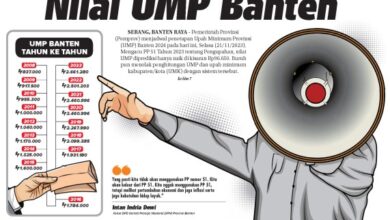 21 November 2023 Epaper Banten Raya