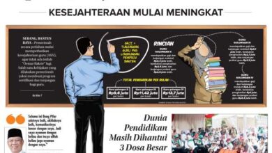 24 November 2023 Epaper Banten Raya