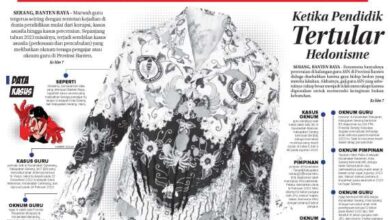 27 November 2023 Epaper Banten Raya