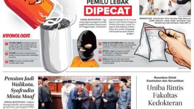 30 November 2023 Epaper Banten Raya