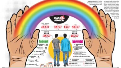 7 November 2023 Epaper Banten Raya
