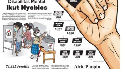 18 Desember 2023 Epaper Banten Raya