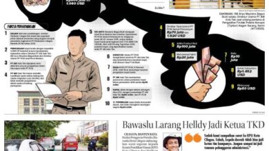 5 Desember 2023 Epaper Banten Raya
