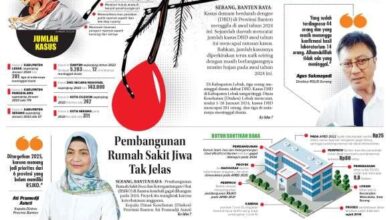 29 Januari 2024 Epaper Banten Raya