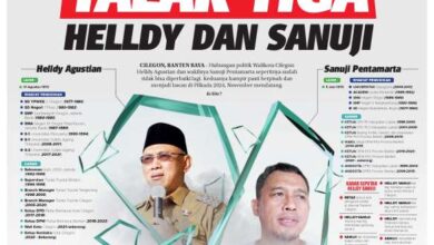 31 Januari 2024 Epaper Banten Raya