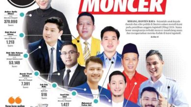 22 Februari 2024 Epaper Banten Raya