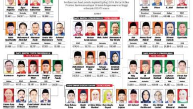 13 Maret 2024 Epaper Banten Raya