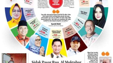 14 Maret 2024 Epaper Banten Raya