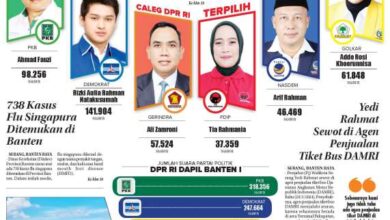 21 Maret 2024 Epaper Banten Raya