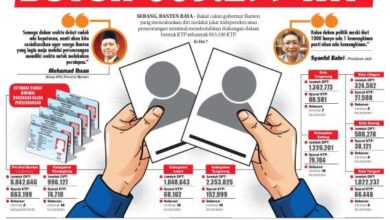 28 Maret 2024 Epaper Banten Raya