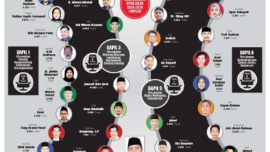 8 Maret 2024 Epaper Banten Raya
