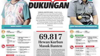 17 Mei 2024 Epaper Banten Raya