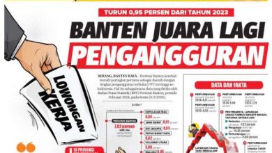 7 Mei 2024 Epaper Banten Raya