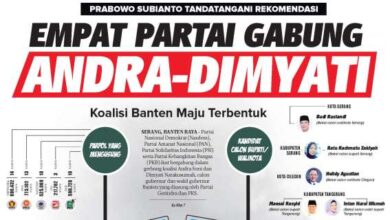 1 Juli 2024 Epaper Banten Raya