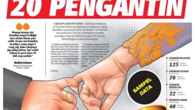 24 Juni 2024 Epaper Banten Raya