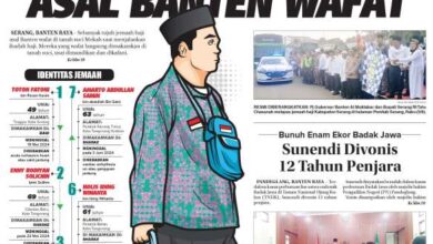 6 Juni 2024 Epaper Banten Raya