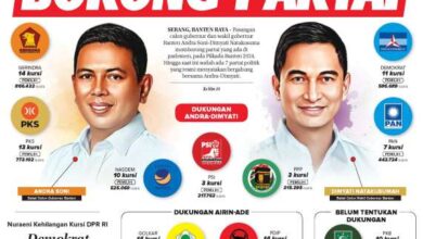 15 Juli 2024 Epaper Banten Raya