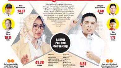 29 Juli 2024 Epaper Banten Raya