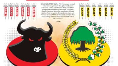 3 Juli 2024 Epaper Banten Raya