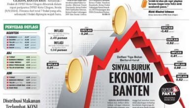 Banten Raya 10 September 2024
