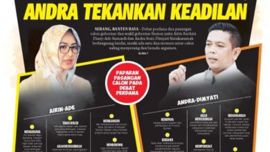 17 Oktober 2024 Epaper Banten Raya