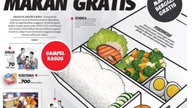 30 Oktober 2024 Epaper Banten Raya