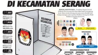 2 Oktober 2024 Epaper Banten Raya