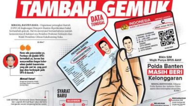 4 November 2024 Epaper Banten Raya