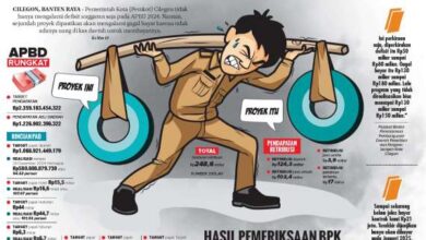 6 Januari 2025 Epaper Banten Raya
