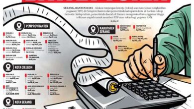 7 Januari 2025 Epaper Banten Raya