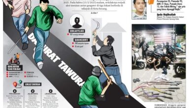 17 Februari 2025 Epaper Banten Raya