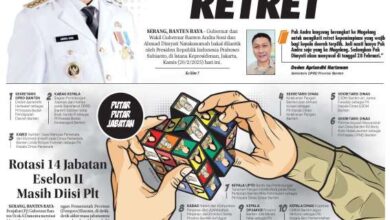 20 Februari 2025 Epaper Banten Raya