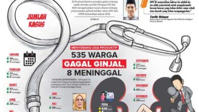 10 Maret 2025 Epaper Banten Raya
